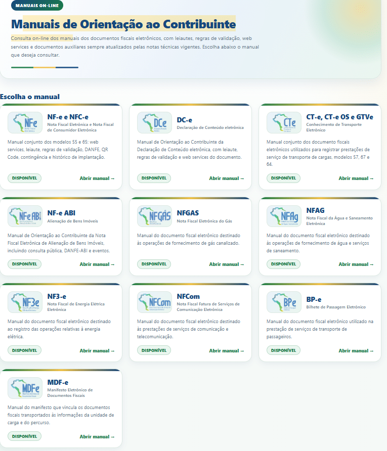 Captura de tela de uma página da web que exibe uma grade de manuais fiscais on-line, conhecidos como MOC (Manuais de Orientação ao Contribuinte), com descrições, tags e links para download. A página tem o título “Manuais de Orientação ao Contribuinte” em português.