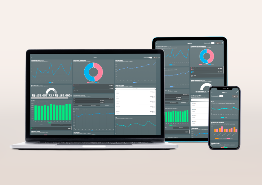 Veja Como fugir dessas 2 situações, Criando um ambiente de dados e analisando resultados em tempo real!
