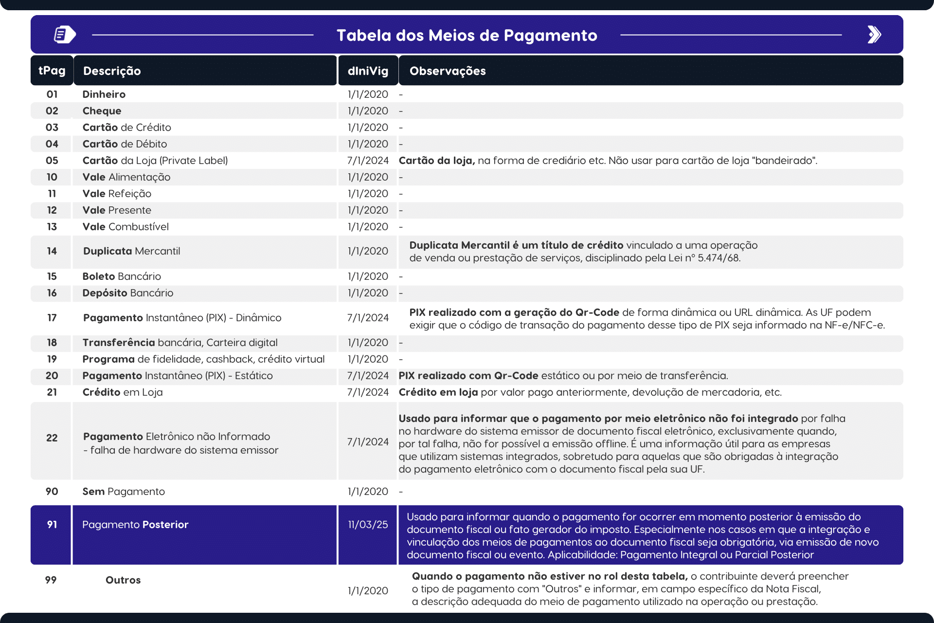 informe técnico 2024.002
