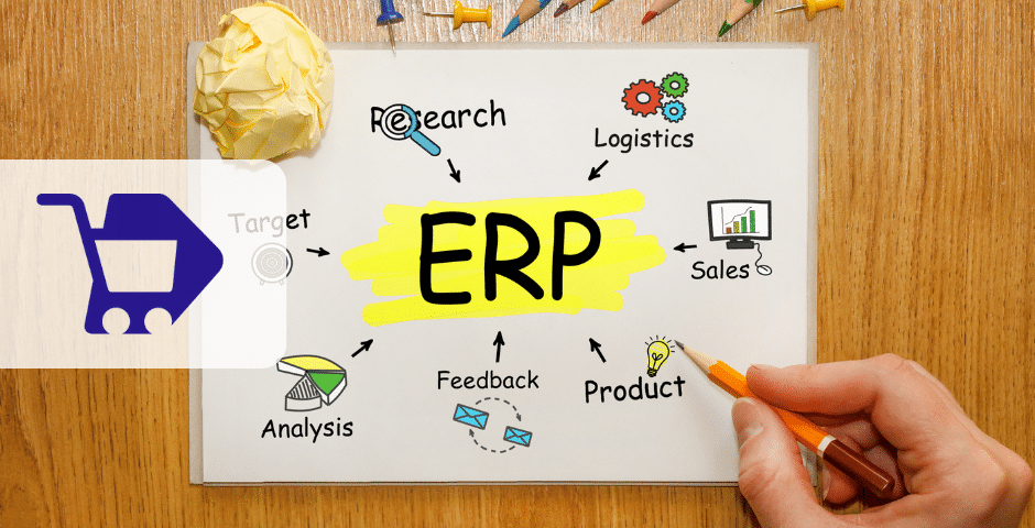 Uma mão segurando um marcador laranja aponta para um quadro branco com "ERP" em grandes letras amarelas destacadas no centro. Ao redor dele estão as palavras-chave: Pesquisa, Logística, Vendas, Produto, Feedback e Análise, cada uma com ícones correspondentes. Um símbolo de carrinho de compras está à esquerda e "Automação" está sutilmente embutido.