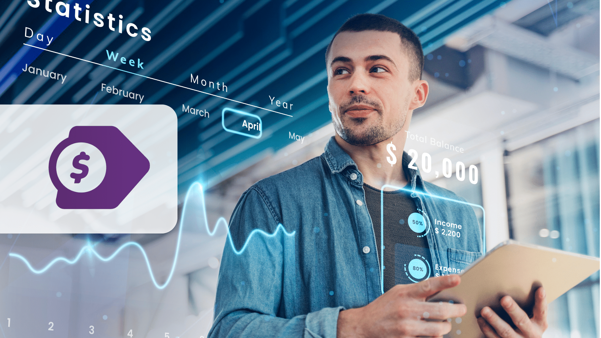Um homem segura um tablet, cercado por sobreposições digitais de uma API financeira mostrando estatísticas financeiras, gráficos e um saldo total de $ 20.000. Um calendário destaca abril, com dados de renda exibidos. O cenário é moderno e focado em tecnologia.