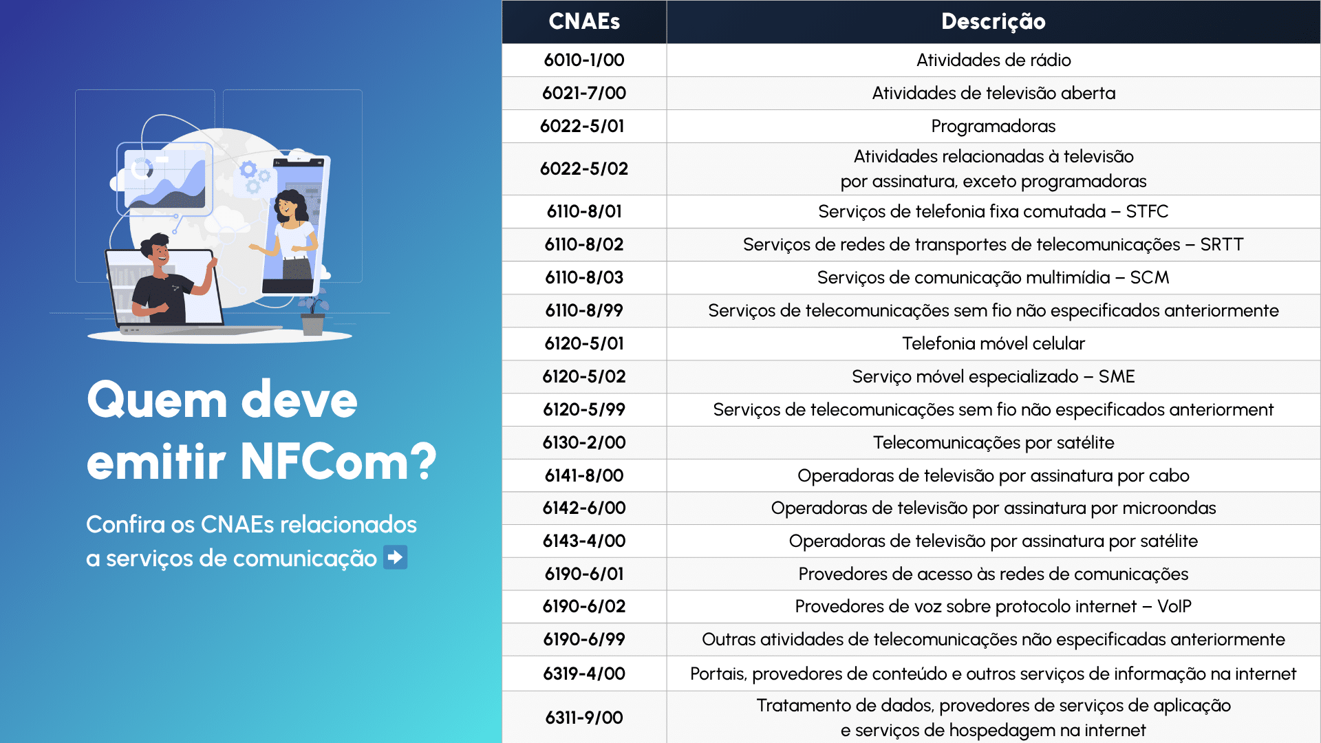 Obrigatoriedade NFCom