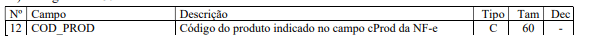COD_PROD sped fiscal para 2027