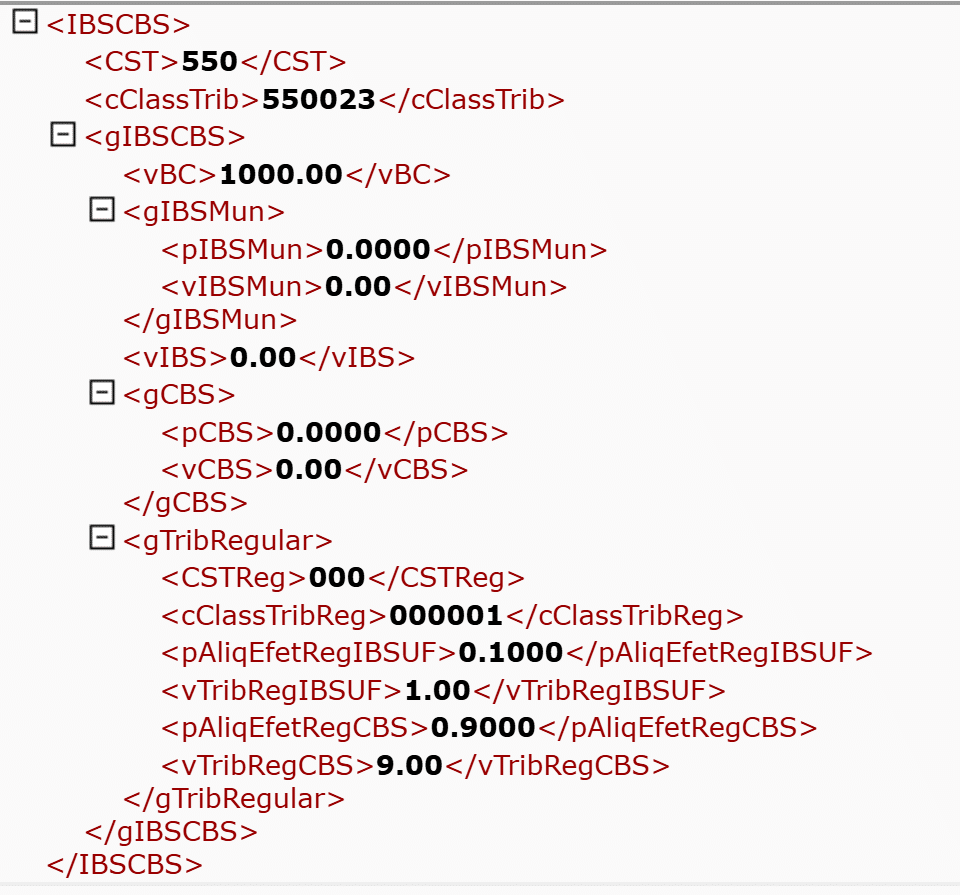 Captura de tela de uma estrutura em árvore exibindo código XML. Vários campos, como CST, ClassTrib, vBC e vIBS — relacionados à Tributação Regular de IBS/CBS — exibem valores numéricos em negrito, alguns em fonte preta e outros em fonte vermelha.
